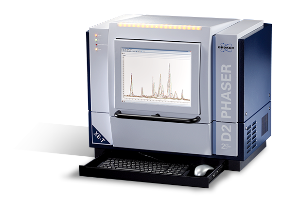 Bruker
Tabletop XRD
